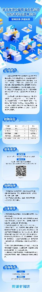 人才强企｜九州酷游(酷游·ku游)官方网站2025年社会招聘公告